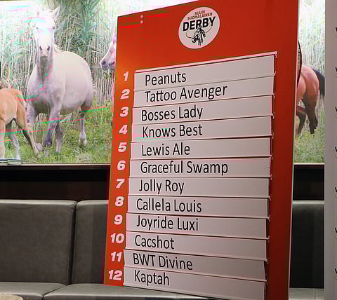 Finaalin lähtöratajärjestys.