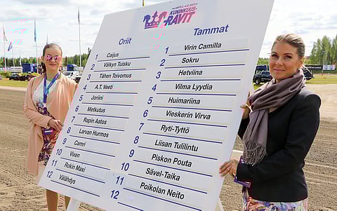 Lähtöradat päätösmatkoille on valittu.