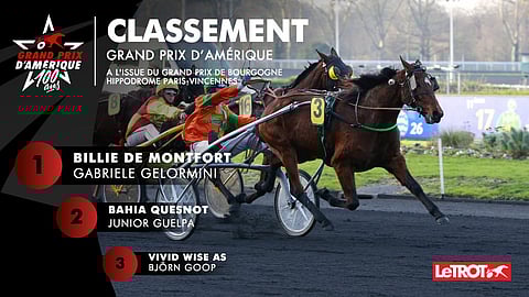 Prix de Bourgognen kärkikolmikko. Kuva: LeTrot