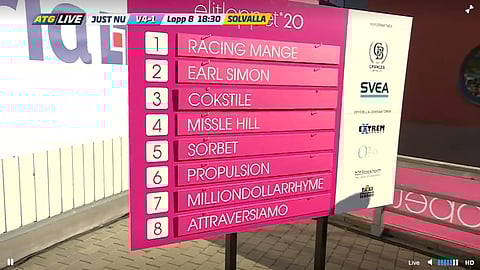 Elitloppetin finaalin lähtöradat on valittu. Kuva ATG Live/ Totofoto