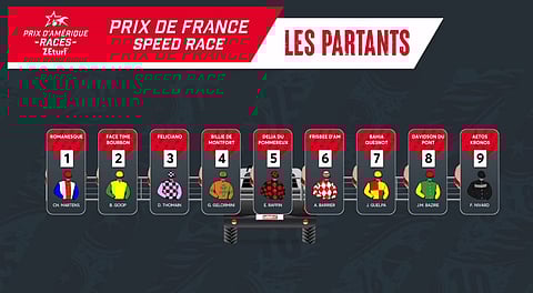 Prix de France 2021 osallistujat. Kuva: LeTrot Facebook