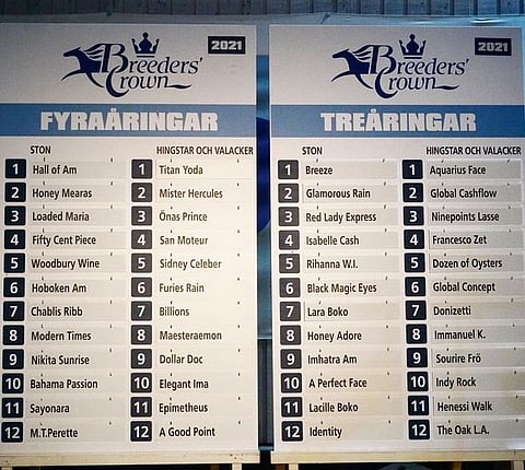 Breeders' Crown -finaalien lähtöradat.