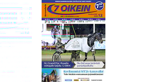 Klasikkokisojen menestyjät palaavat parrasvaloihin viikon pääraveissa