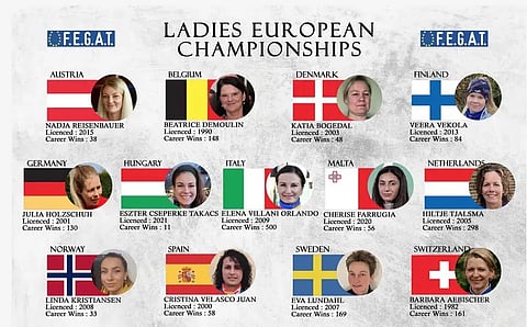 Naisamatööriohjastajien EM-kisan osallistujat.