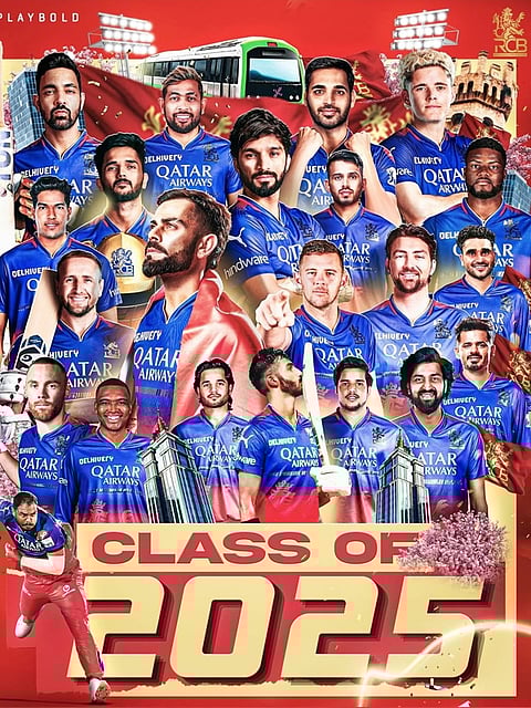 IPL 2025 - Royal Challengers Bengaluru