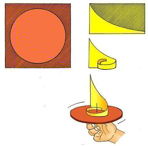 நீங்களே செய்யலாம் சுழலும் தீபச்சுடர்