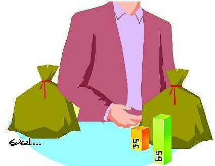 தொழிலில் கடைப்பிடிக்க வேண்டிய எளிய வழிமுறைகள்