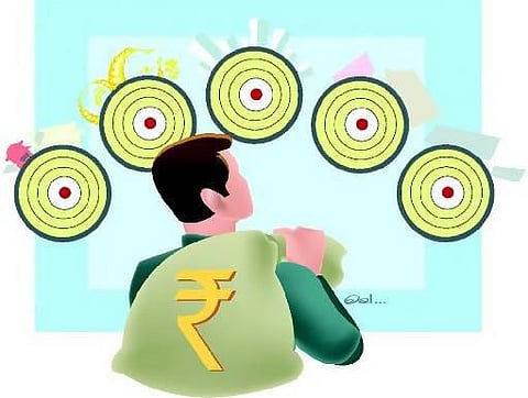 ரிஸ்க் மற்றும் ரிடர்ன்ஸ்