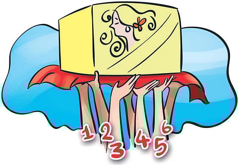 6 விஷயமிருந்தால் பிராண்ட் பிரபலமாகும்