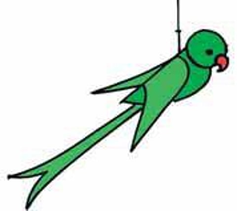 கொஞ்சிப் பேசும் கிளி