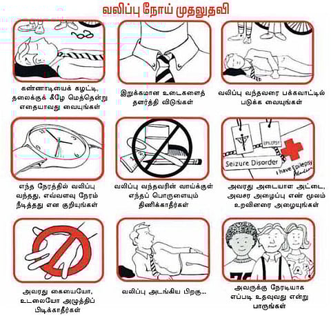 வலிப்பு நோய் சிகிச்சை: எளிய புரிதல்