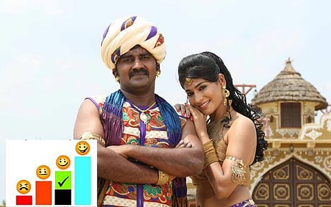 திரை விமர்சனம்: ஆடாம ஜெயிச்சோமடா