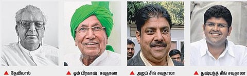 ஹரியாணா தேர்தலில் 4-வது தலைமுறை! - தேவிலாலின் கொள்ளு பேரன் துஷ்யந்த் சிங்கை முதல்வராக்க முயற்சி