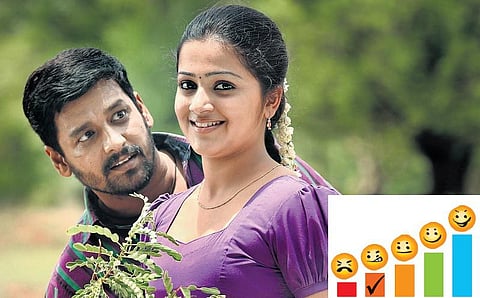 காடு - திரை விமர்சனம்