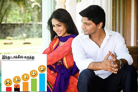 திரை விமர்சனம்: ர