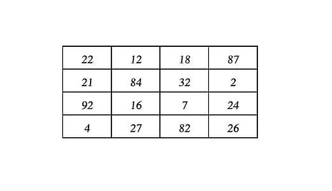 சீனிவாச ராமானுஜன்: இந்தியக் கணிதத்தின் நியூட்டன்