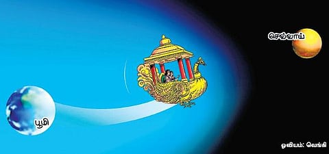 கிரகங்களுக்கிடையில் பறந்த விமானங்கள்