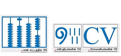 ஜீரோவின் வரலாறு
