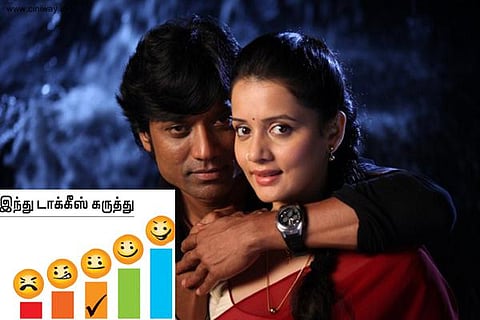 திரை விமர்சனம்: இசை