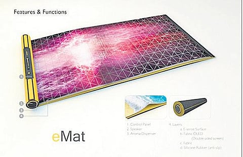 விர்ச்சுவல் கணினி, டிஜிட்டல் பாய்: தொழில்நுட்பத்தில் புதிய வருகை