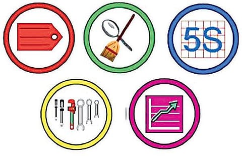 வெற்றிக்கான ஜப்பான் மந்திரம்