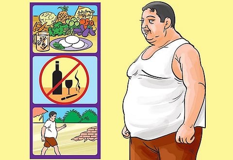 உடல் பருமன் ஏற்படுவது ஏன்?