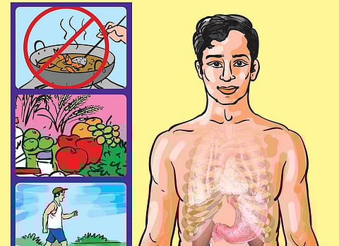 நீரிழிவு நோய் வருவது ஏன்?