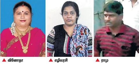 சொத்துக்காக அடுத்தடுத்து கொலைகள்: தடுக்க தவறிய போலீஸ் - முன்பே எச்சரித்த ‘தி இந்து’