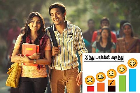 இருவர் ஒன்றானால் - திரை விமர்சனம்