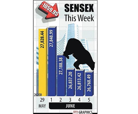 சில மாதங்களுக்கு பங்குச்சந்தையில் ஏற்ற இறக்கம் இருக்கும்: டாய்ஷ் வங்கி கணிப்பு