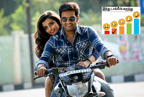 திரை விமர்சனம்: இனிமே இப்படித்தான்