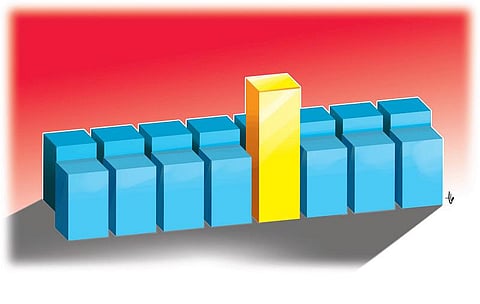 தொழில் ரகசியம்: வாடிக்கையாளரை புரிந்துகொண்டால் வெற்றிதான்!