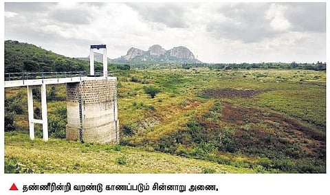 நீர்வழிப்பாதை ஆக்கிரமிப்பால் வறண்டு கிடக்கும் சின்னாறு அணை: விவசாயிகள் வேதனை
