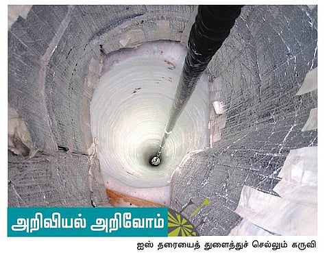 அறிவியல் அறிவோம்- 18: ஐஸ் தரையின் அடியாழத்தில் நியூட்ரினோ ஆய்வு மையம்