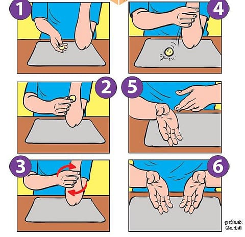 மேஜிக்...மேஜிக்..- மாயமாக மறையும் நாணயம்