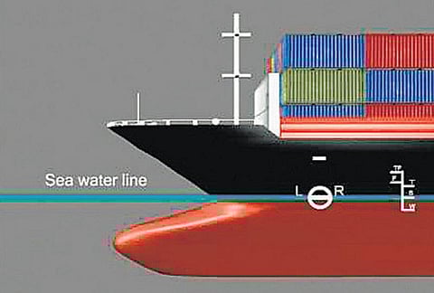கப்பலைக் காக்கும் விநோதக் கோடுகள்
