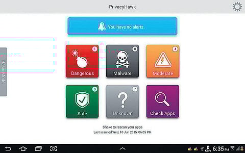 ஸ்மார்ட்போன் கழுகு!