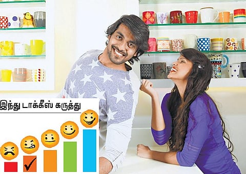 மய்யம் திரை விமர்சனம்