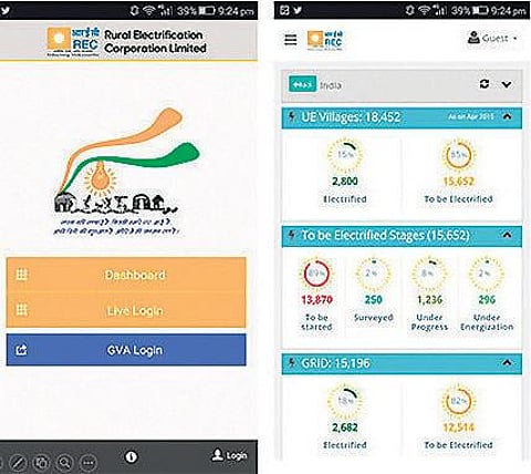 முன்னேற்றம் காட்டும் கருவி