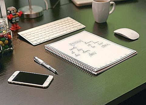 நவீன நோட்புக்