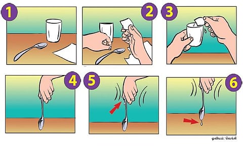 மேஜிக்... மேஜிக்... - ஸ்பூனை அழ வைப்போமா?