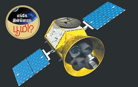 அண்டவெளியில் பூமிக்கோர் அண்ணன்