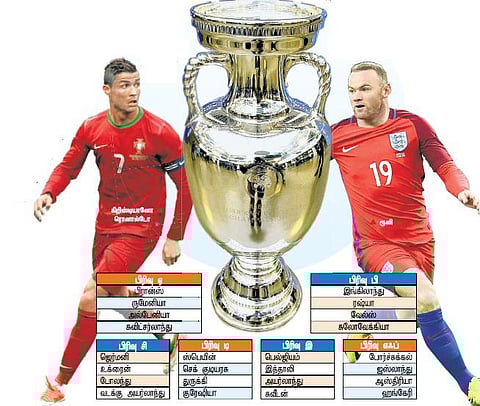 ஸ்பெயின் உட்பட 24 அணிகள் பங்கேற்கும் ஐரோப்பிய கால்பந்து திருவிழா இன்று தொடக்கம்: முதல் ஆட்டத்தில் பிரான்ஸ்- ருமேனியா மோதல்