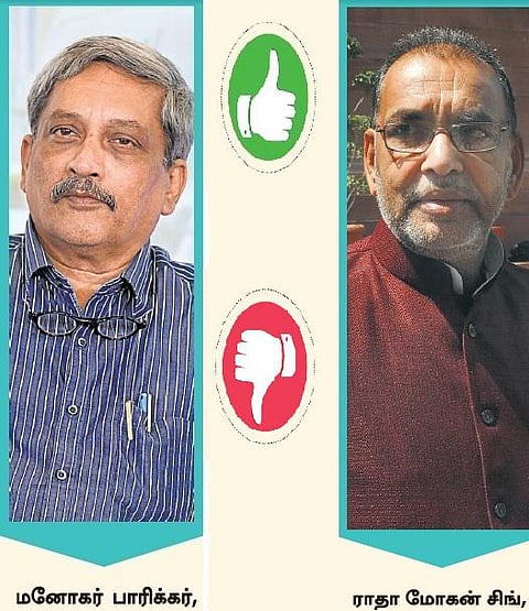 சகாக்கள் செயல்பாடு எப்படி?