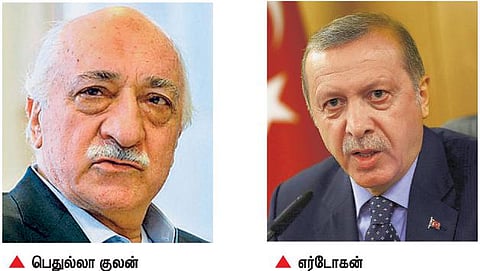 துருக்கி ராணுவ புரட்சியை முன்னின்று நடத்தியது யார்?