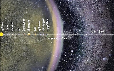 எவ்வளவு பெருசு! - நம் குடும்பம் ரொம்பப் பெரியது...