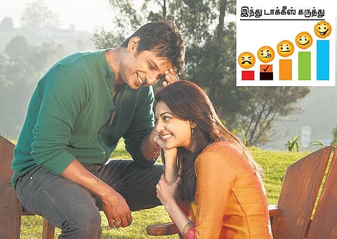 திரை விமர்சனம்: கவலை வேண்டாம்