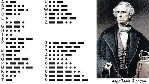 மோர்ஸ் குறியீட்டில் உங்கள் பெயரை எழுதுவோமா?