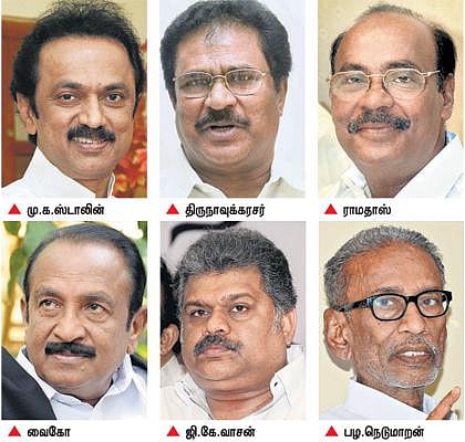 வருமான வரி விலக்கு உச்சவரம்பு உயர்த்தப்படாதது ஏமாற்றம்: மத்திய பட்ஜெட் குறித்து தமிழக அரசியல் தலைவர்கள் கருத்து