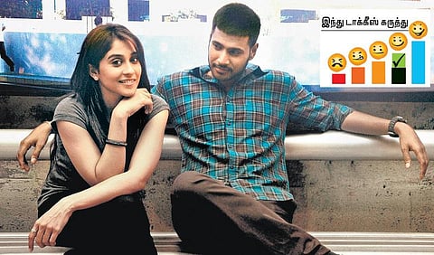 திரை விமர்சனம்: மாநகரம்